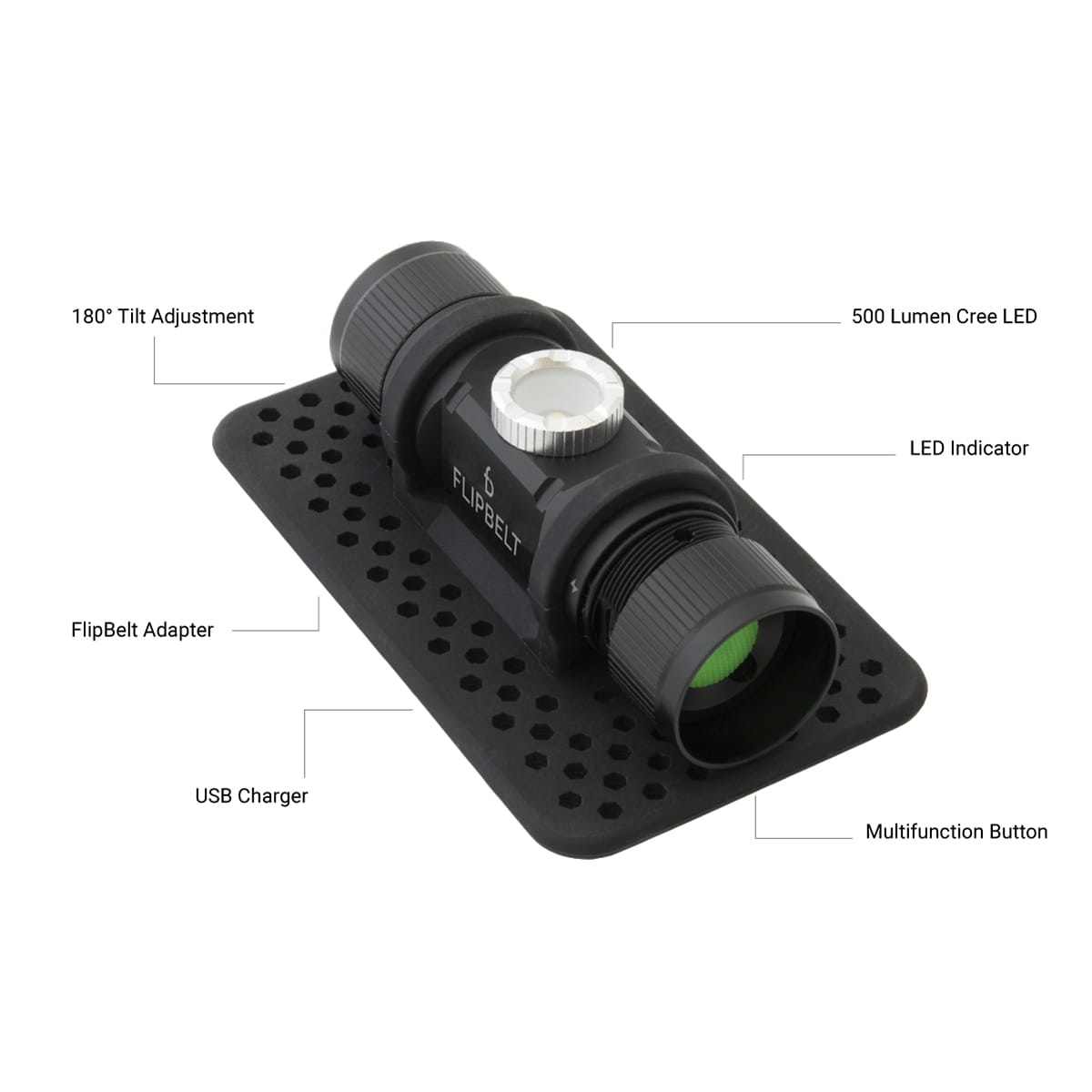 FlipBelt LED Running Light - FBRL10 - FlipBelt Sweden